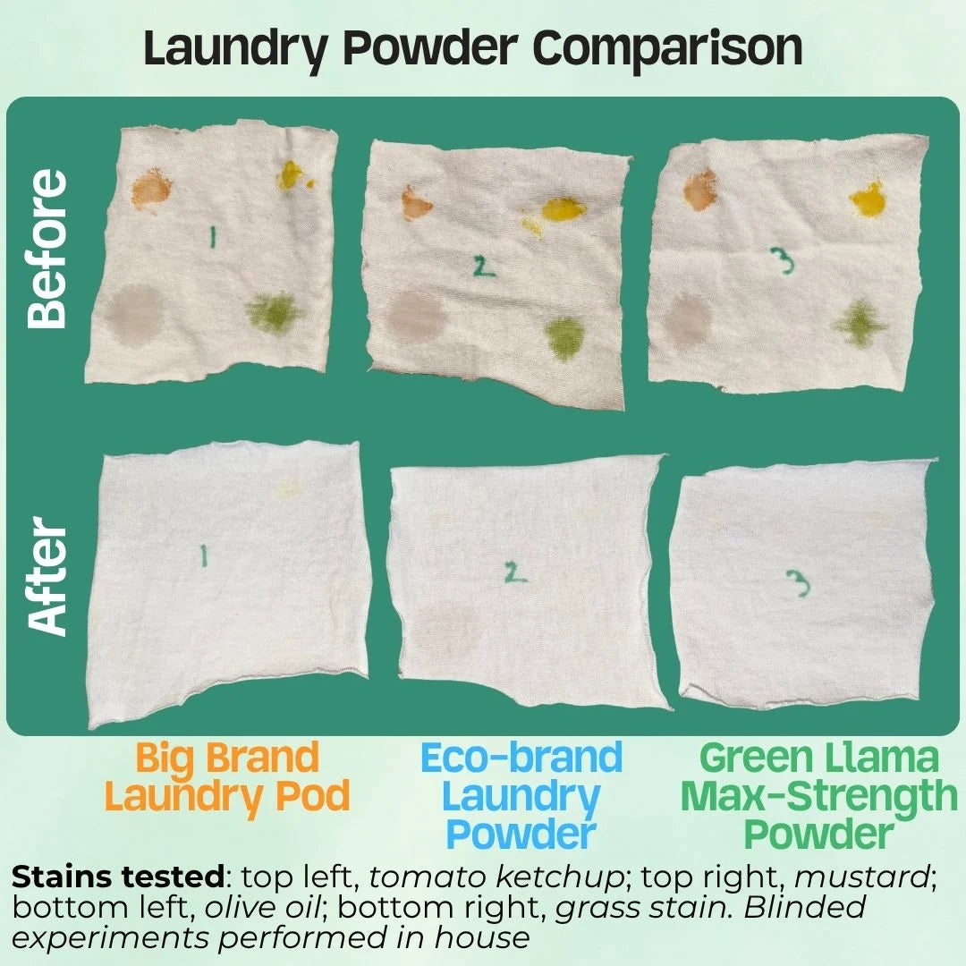 Laundry Powder- Max Strength Unscented