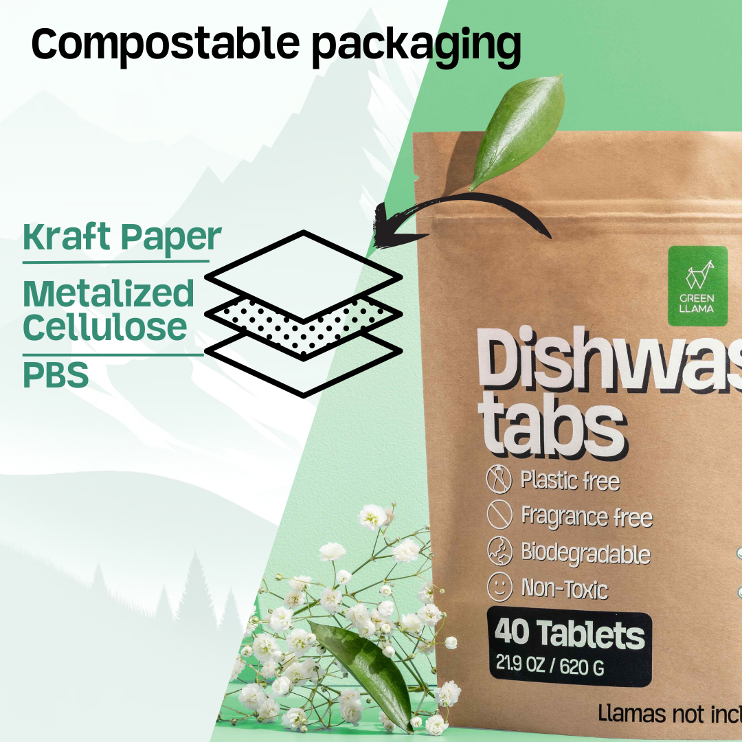 Dishwashing Machine Tablets